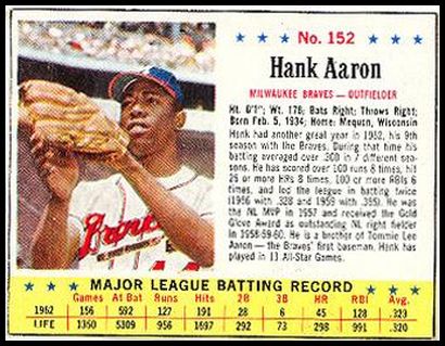 152 Hank Aaron